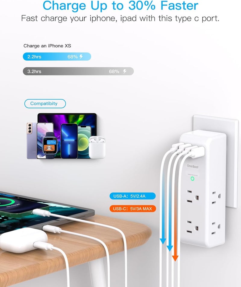 One Beat Surge Protector Outlet Extender - with Rotating Plug, 6 AC Multi Plug Outlet with 4 USB Ports (2 USB C), 1800J Wall Charger, 3-Sided Power Strip with Spaced Outlet Splitter for Home, Office, Travel - Image 4